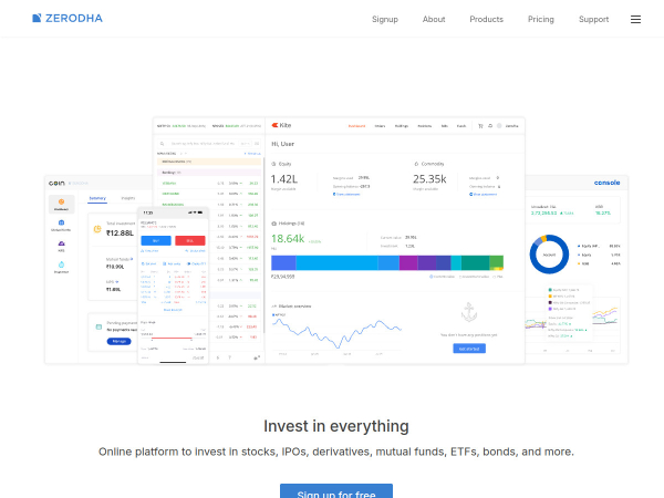 zerodha.com